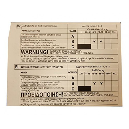 Minions Made Brassards