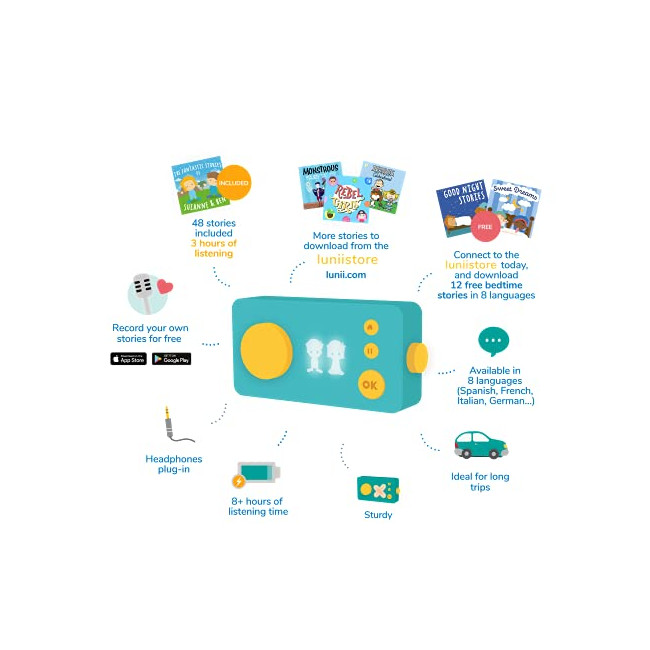 Lunii-Ma Fabrique à Histoires, 2