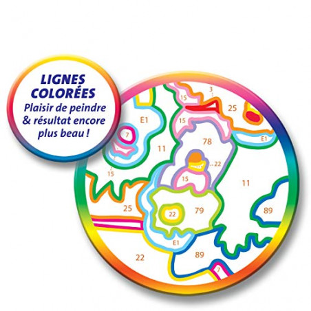 Ravensburger – Numéro d’Art mini format – Adorables chatons – Loisir créatif – Kit de peinture par numéros – Activité